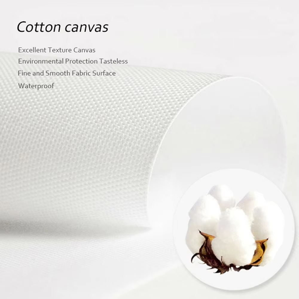 Books Prints Canvas Painting P - Beauty Makeup Book recension och pris
