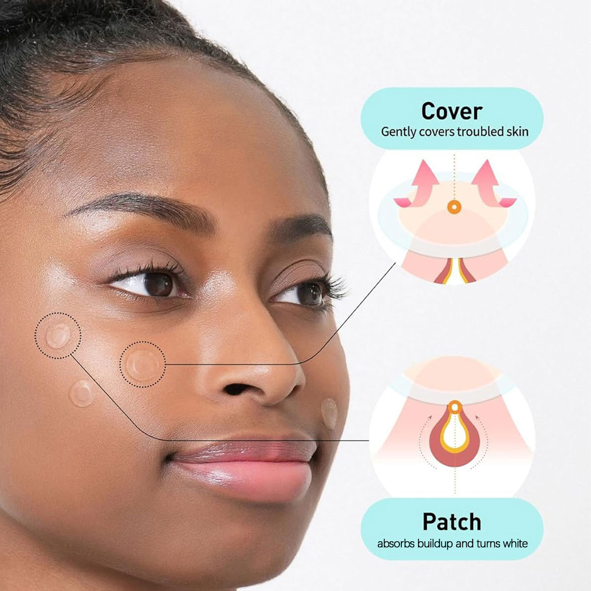 Olive Young Care Plus Spot Cov - Beauty Makeup Wholesale recension och pris