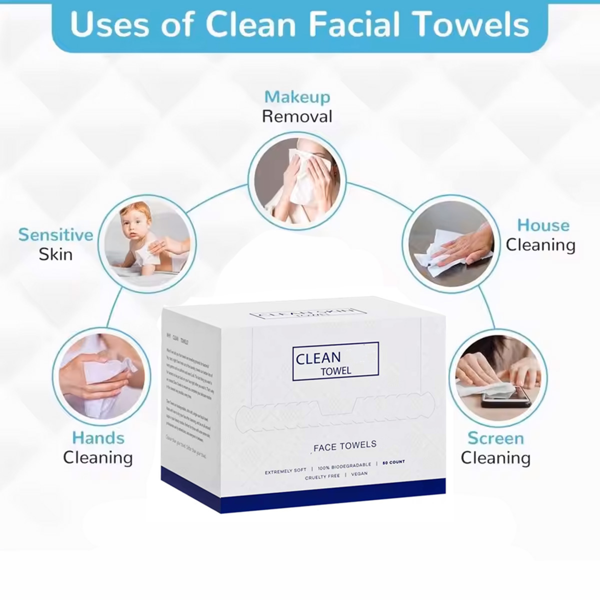 50Pcs/Box Disposable Face Towe - Beauty Makeup Wholesale recension och pris